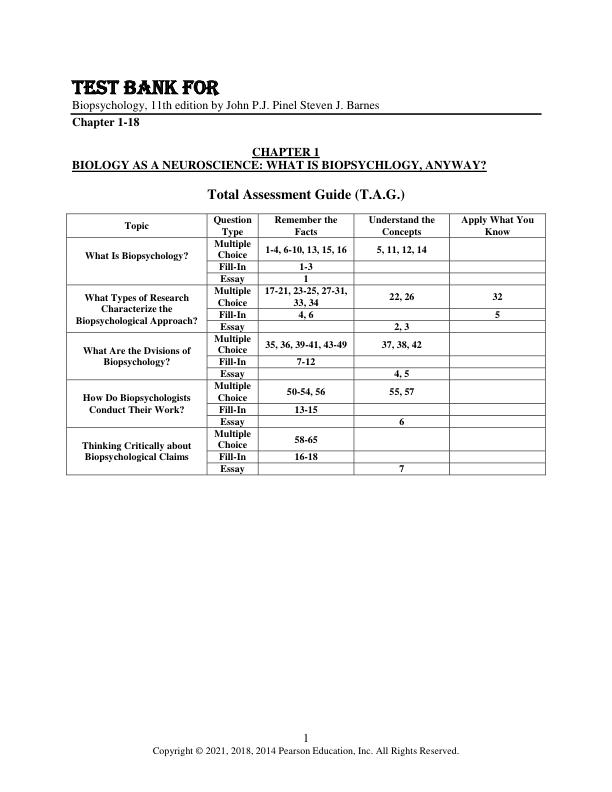 Test Bank For Biopsychology, 11th Edition by John P.J. Pinel Steven J. Barnes Chapter 1-18.pdf