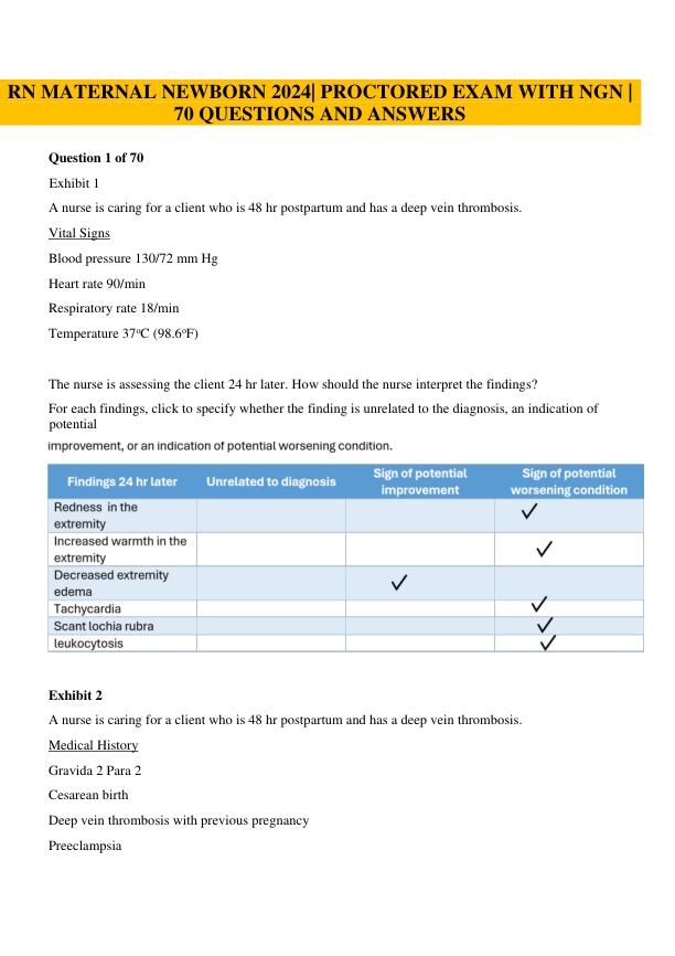 RN MATERNAL NEWBORN 2024 PROCTORED EXAM WITH NGN 
