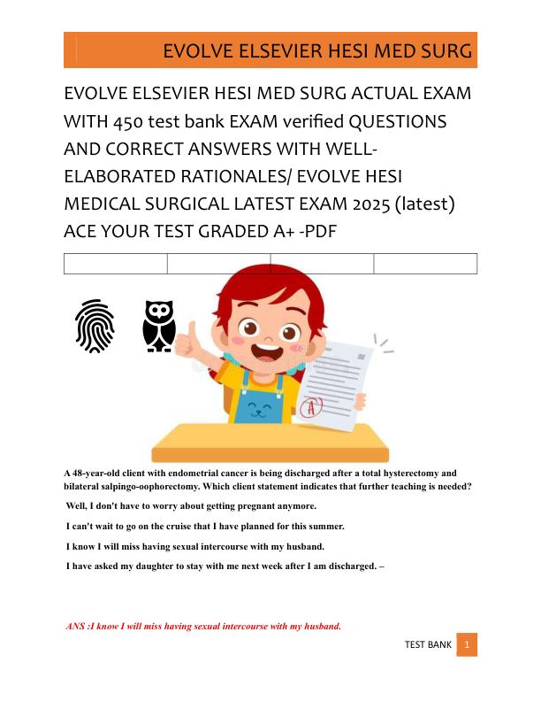 Gravatar Profil