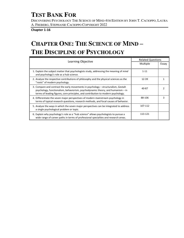 mobile-preview-Test Bank For Discovering Psychology The Science of Mind 4th Edition by John T. Cacioppo, Laura A. Freberg, Stephanie Cacioppo Copyright 2022 Chapter 1-16