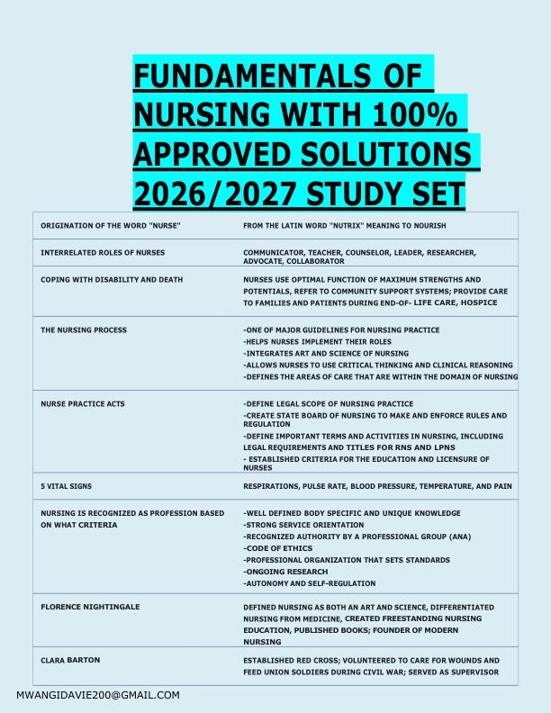   FUNDAMENTALS OF  NURSING WITH 100%  APPROVED SOLUTIONS  2026/2027 STUDY SET 