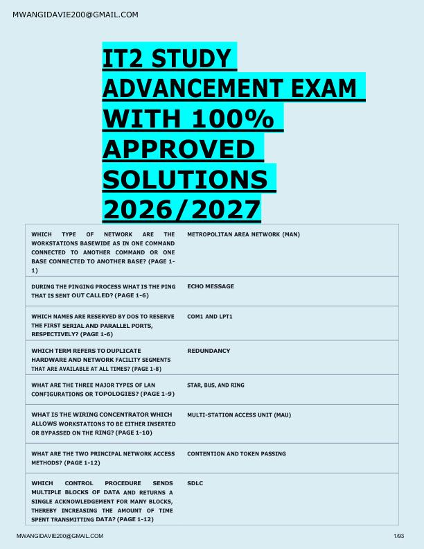IT2 STUDY  ADVANCEMENT EXAM  WITH 100%  APPROVED  SOLUTIONS  2026/2027 