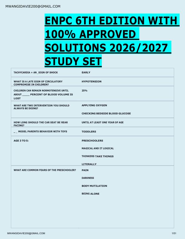 ENPC 6TH EDITION WITH  100% APPROVED  SOLUTIONS 2026/2027  STUDY SET 