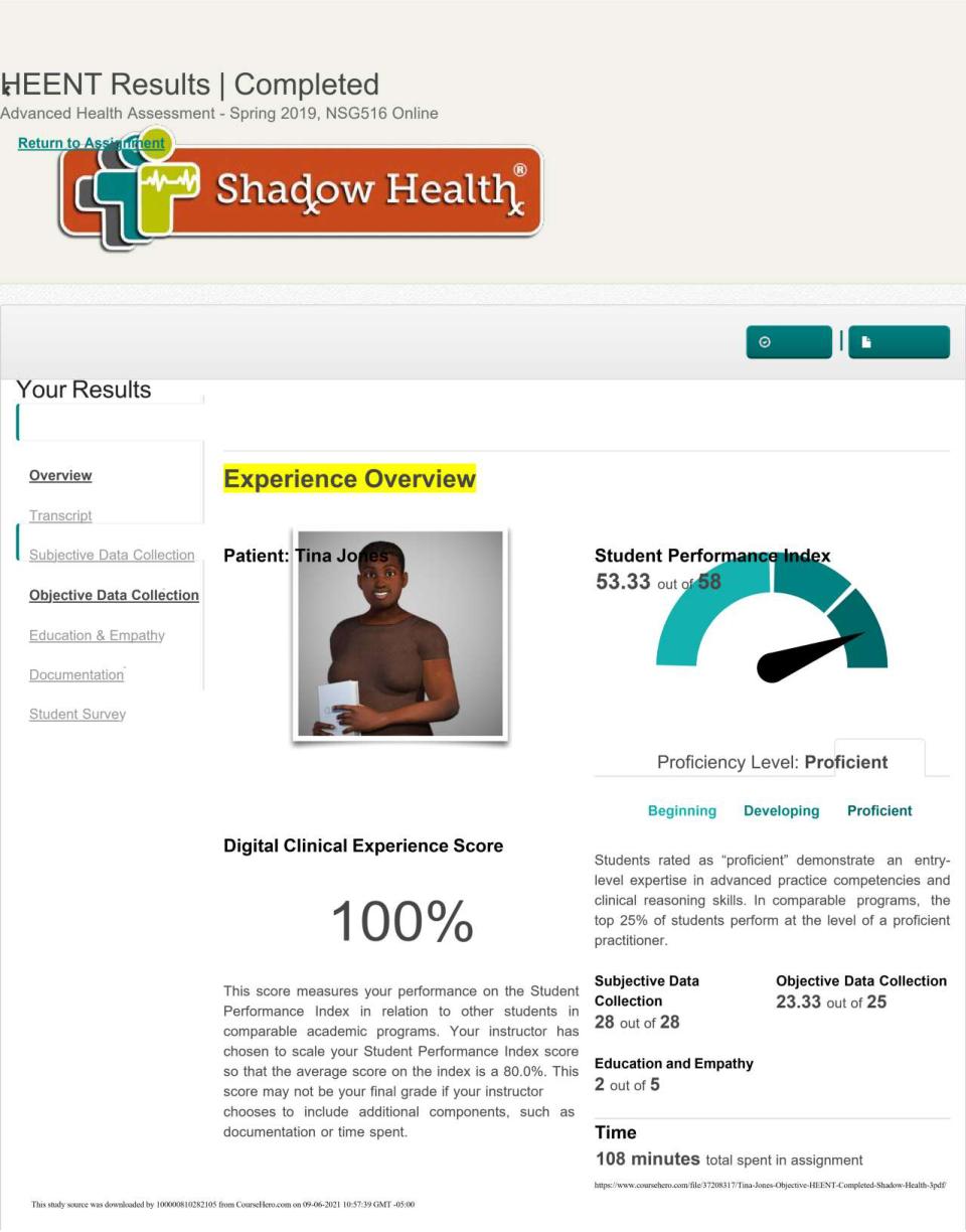 Tina Jones Objective Heent Completed Shadow Health 3 Latest Update 2026