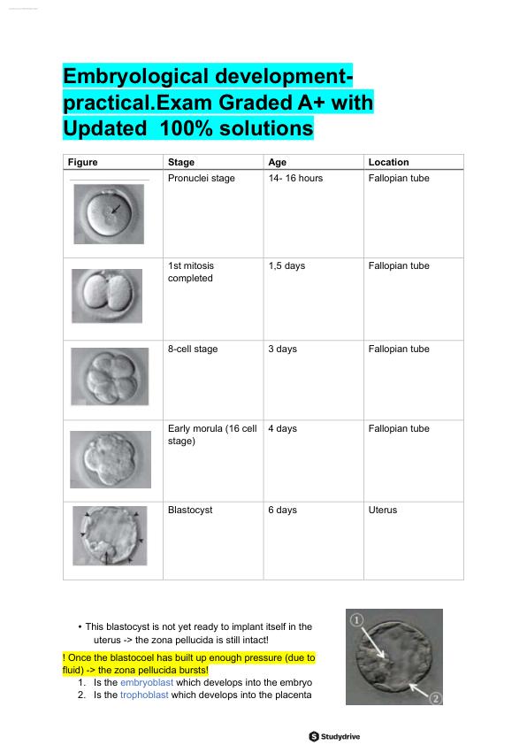 Embryological development- practical.Exam Graded A+ with Updated  100% solutions