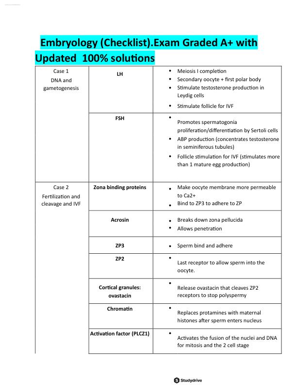 Embryology (Checklist).Exam Graded A+ with Updated  100% solutions