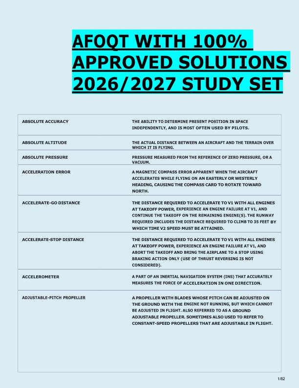 AFOQT WITH 100%  APPROVED SOLUTIONS  2026/2027 STUDY SET 