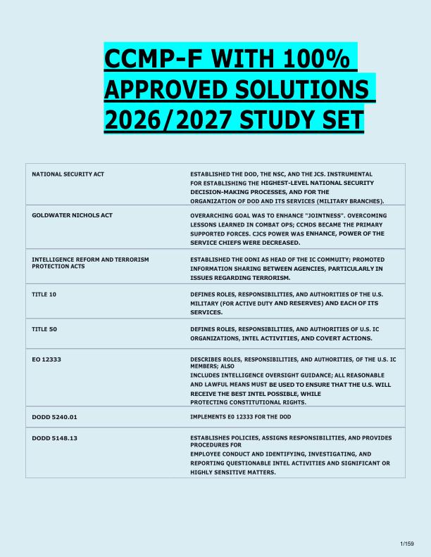 CCMP-F WITH 100%  APPROVED SOLUTIONS  2026/2027 STUDY SET 