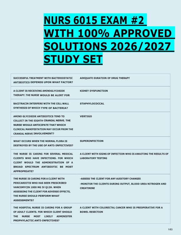NURS 6015 EXAM #2  WITH 100% APPROVED  SOLUTIONS 2026/2027  STUDY SET