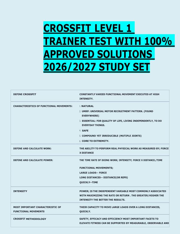CROSSFIT LEVEL 1  TRAINER TEST WITH 100%  APPROVED SOLUTIONS  2026/2027 STUDY SET 