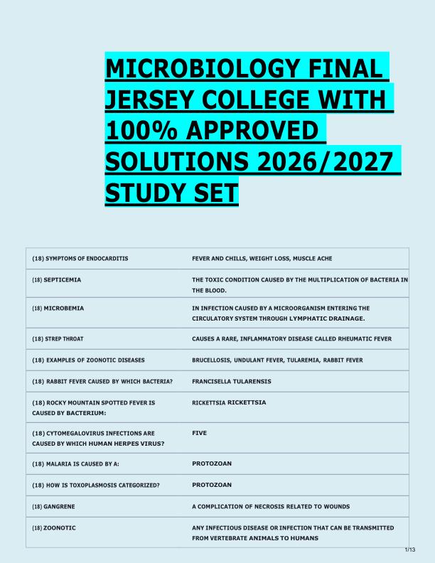 mobile-preview-MICROBIOLOGY FINAL  JERSEY COLLEGE WITH  100% APPROVED  SOLUTIONS 2026/2027  STUDY SET