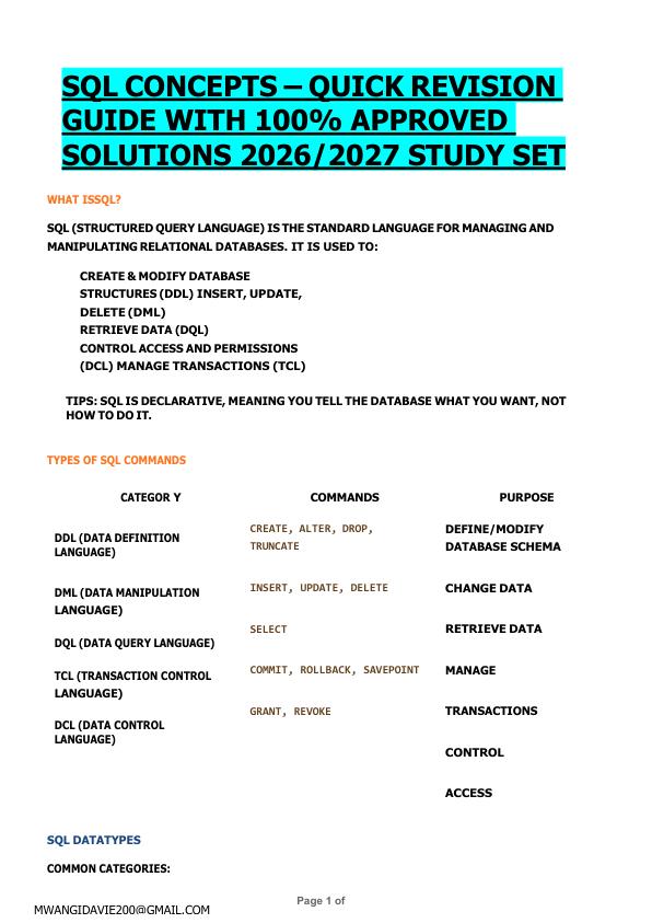 SQL CONCEPTS – QUICK REVISION  GUIDE WITH 100% APPROVED  SOLUTIONS 2026/2027 STUDY SET 