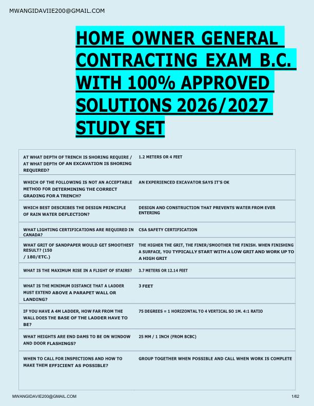 HOME OWNER GENERAL  CONTRACTING EXAM B.C.  WITH 100% APPROVED  SOLUTIONS 2026/2027  STUDY SET