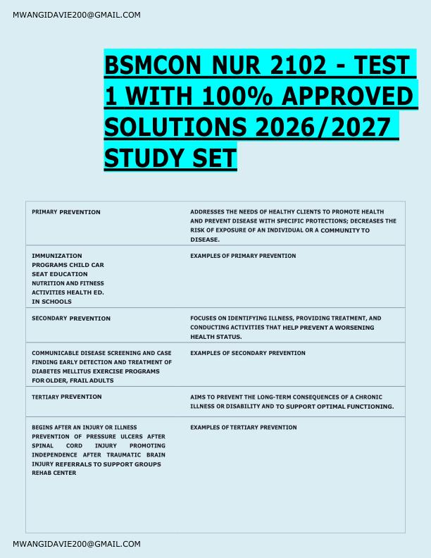     BSMCON NUR 2102 - TEST  1 WITH 100% APPROVED  SOLUTIONS 2026/2027  STUDY SET 