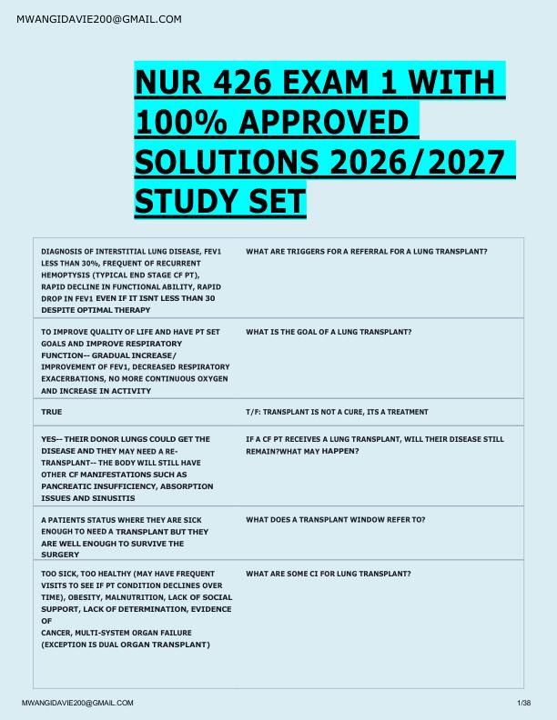   NUR 426 EXAM 1 WITH  100% APPROVED  SOLUTIONS 2026/2027  STUDY SET 