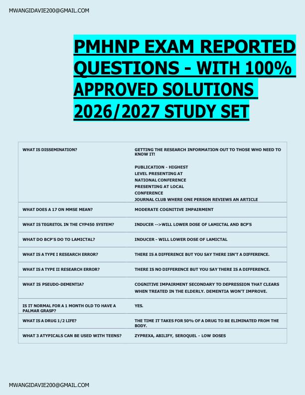   PMHNP EXAM REPORTED  QUESTIONS - WITH 100%  APPROVED SOLUTIONS  2026/2027 STUDY SET 