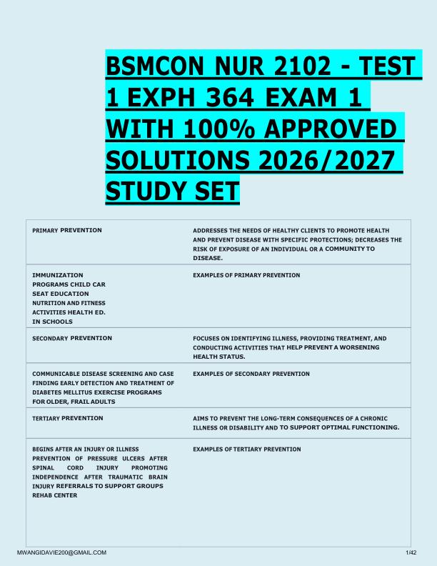 BSMCON NUR 2102 - TEST  1 EXPH 364 EXAM 1  WITH 100% APPROVED  SOLUTIONS 2026/2027  STUDY SET 