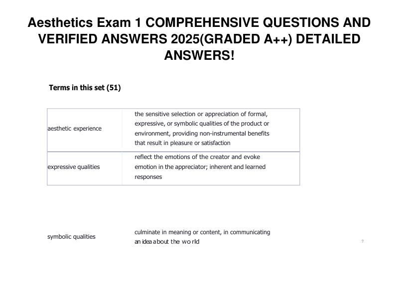 Aesthetics Exam 1 COMPREHENSIVE QUESTIONS AND VERIFIED ANSWERS 2025(GRADED A++) DETAILED ANSWERS!