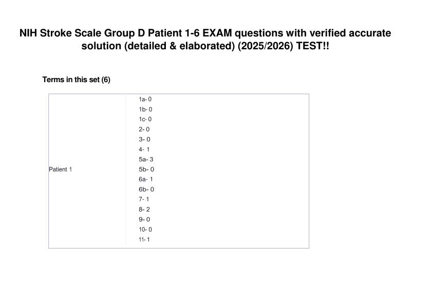 NIH Stroke Scale Group D Patient 1-6 EXAM questions with verified accurate solution (detailed & elaborated) (20252026)