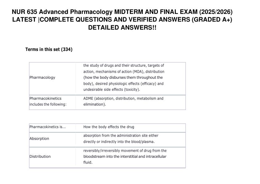 NUR 635 Advanced Pharmacology MIDTERM AND FINAL EXAM (20252026) LATEST COMPLETE QUESTIONS AND 100% VERIFIED ANSWERS (GRADED A+)