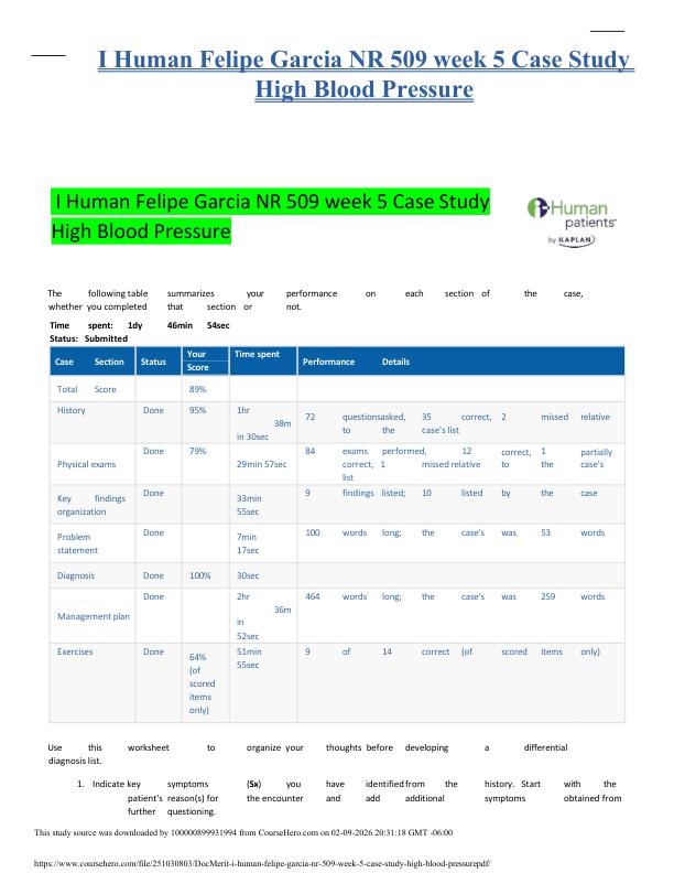 I Human Felipe Garcia NR 509 week 5 Case Study High Blood Pressure