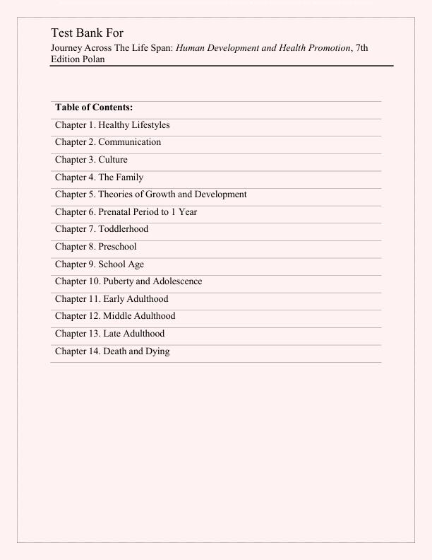 Test Bank For Journey Across The Life Span Human Development and Health Promotion, 7th Edition Polan Chapters 1-14