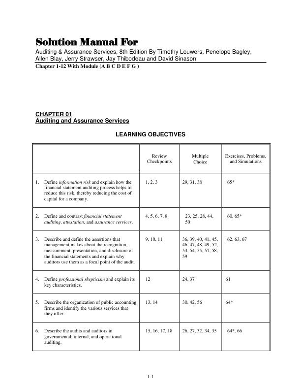Solution Manual For Auditing & Assurance Services, 8th Edition By Timothy Louwers, Penelope Bagley, Allen Blay, Jerry Strawser, Jay Thibodeau and David Sinason Chapter 1-12 With Module A B C D E F G