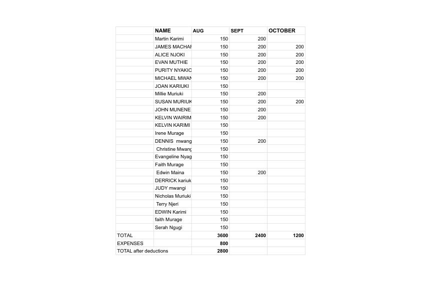 mobile-preview-contribution - Sheet1 (1)