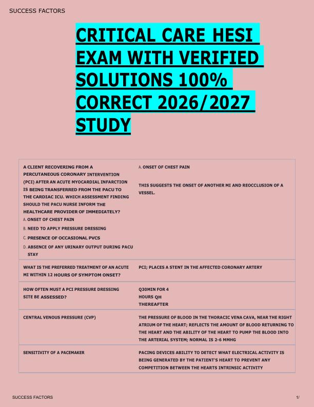 CRITICAL CARE HESI  EXAM WITH VERIFIED  SOLUTIONS 100%  CORRECT 2026/2027  STUDY