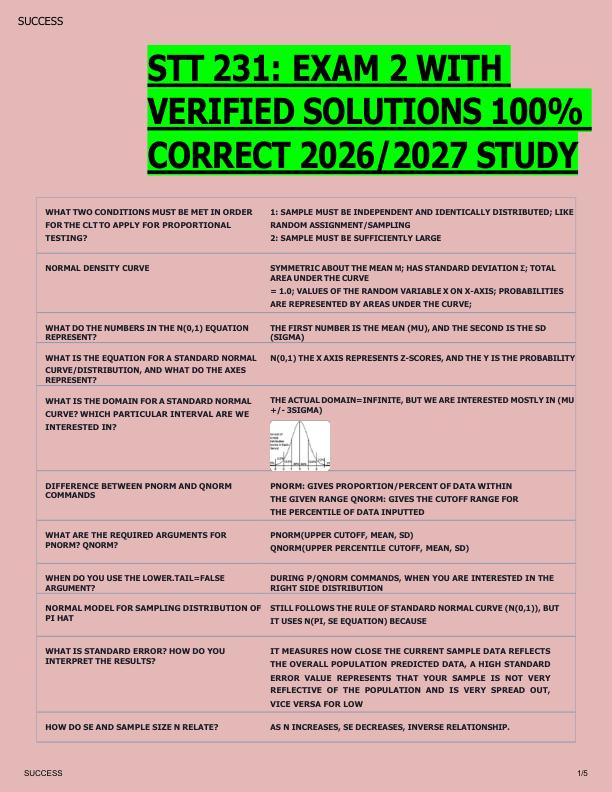 STT 231: EXAM 2 WITH  VERIFIED SOLUTIONS 100%  CORRECT 2026/2027 STUDY 