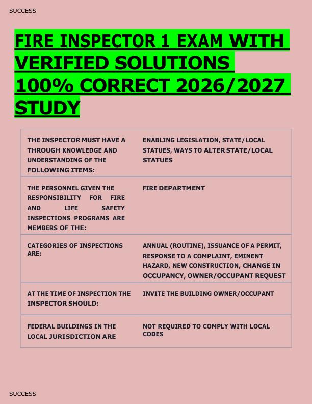 FIRE INSPECTOR 1 EXAM WITH  VERIFIED SOLUTIONS  100% CORRECT 2026/2027  STUDY