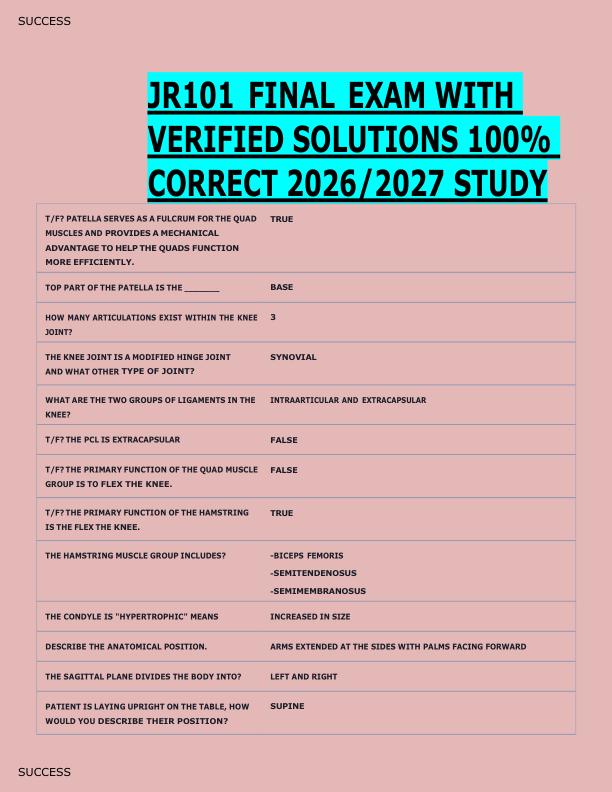 JR101 FINAL EXAM WITH  VERIFIED SOLUTIONS 100%  CORRECT 2026/2027 STUDY 