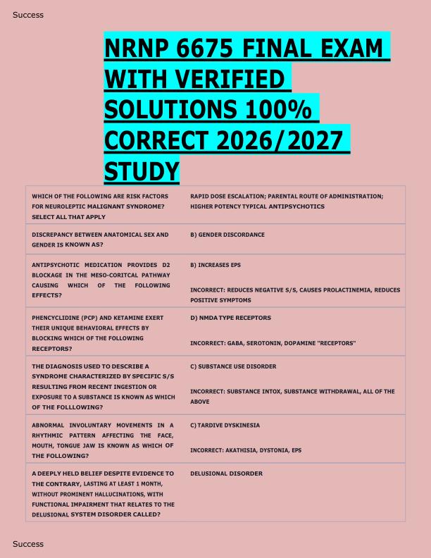 WALDEN UNIVERSITY Details — WALDEN UNIVERSITY NRNP 6675 FINAL EXAM WITH VERIFIED SOLUTIONS 100% CORRECT 2026/2027 STUDY