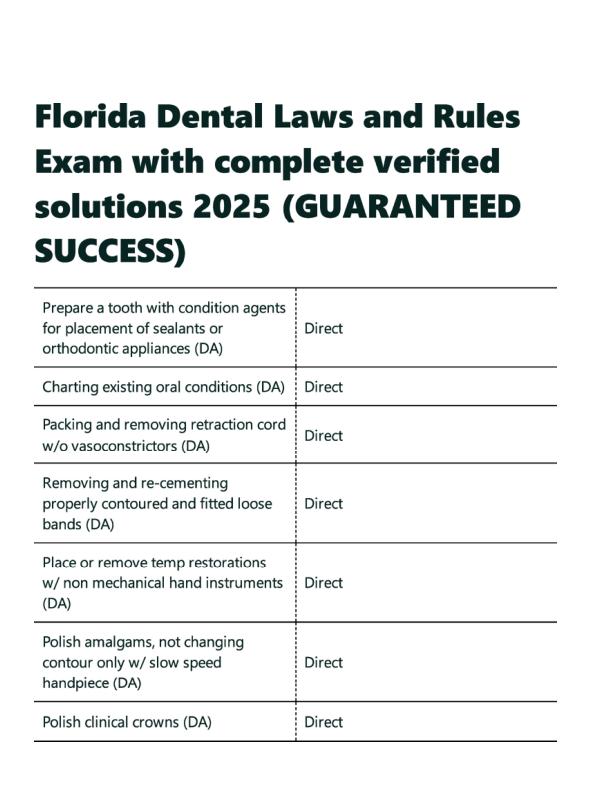 Florida Dental Laws and Rules Exam with complete verified solutions 2025 GUARANTEED SUCCESS