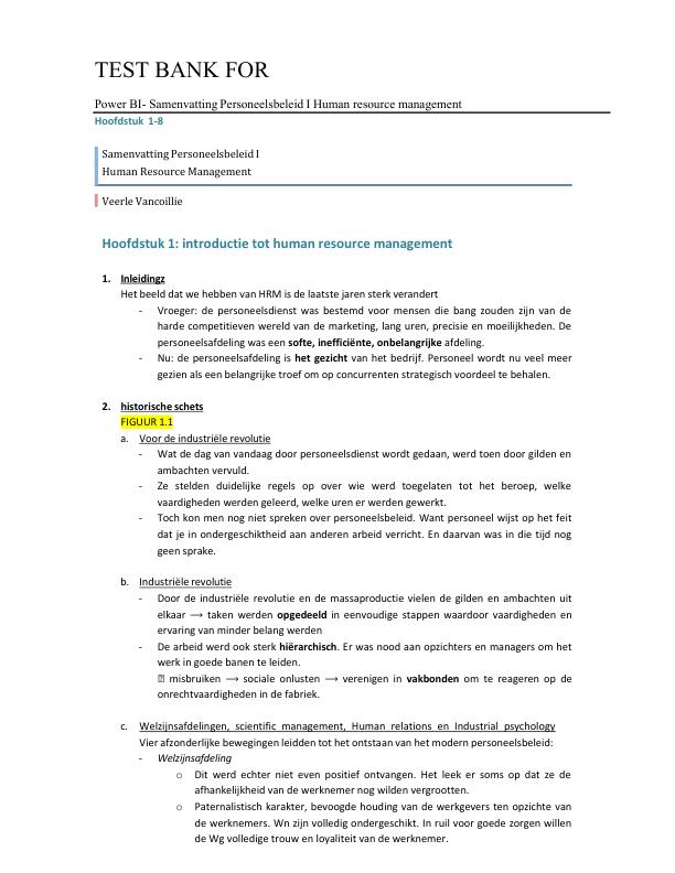 Gravatar Profil