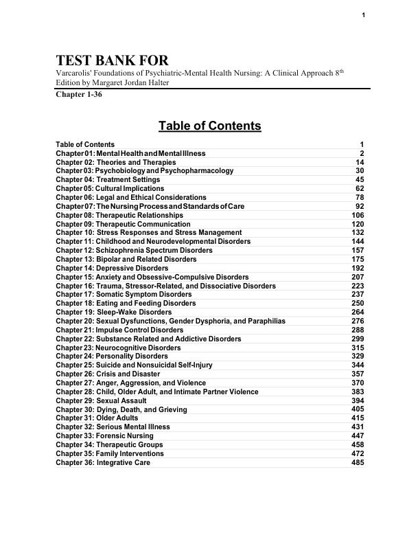 mobile-preview-Test Bank For Varcarolis' Foundations of Psychiatric-Mental Health Nursing A Clinical Approach 8th Edition by Margaret Jordan Halter | Chapter 1-36 | Complete100% Guide A+