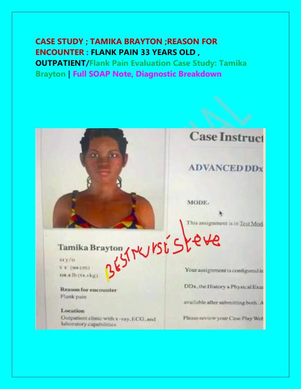 Gravatar Profil
