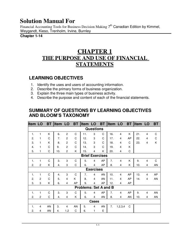 mobile-preview-Solution Manual For Financial Accounting Tools for Business Decision Making 7th Canadian Edition by Kimmel, Weygandt, Kieso, Trenholm, Irvine, Burnley | Chapter 1-14