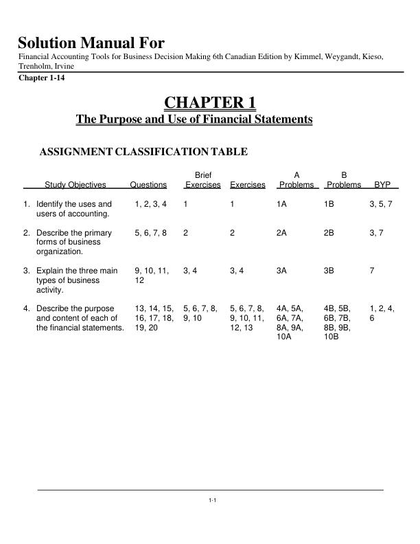 mobile-preview-Solution Manual For Financial Accounting Tools for Business Decision Making 6th Canadian Edition by Kimmel, Weygandt, Kieso, Trenholm, Irvine | Chapter 1-14