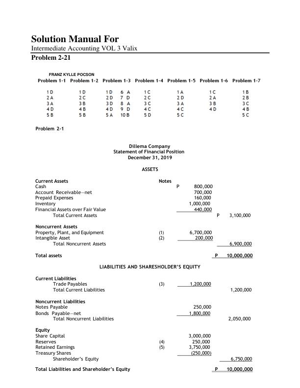 mobile-preview-Solution Manual For Intermediate Accounting VOL 3 Valix Problem 2-21 | (Complete 100% A+ Guide)