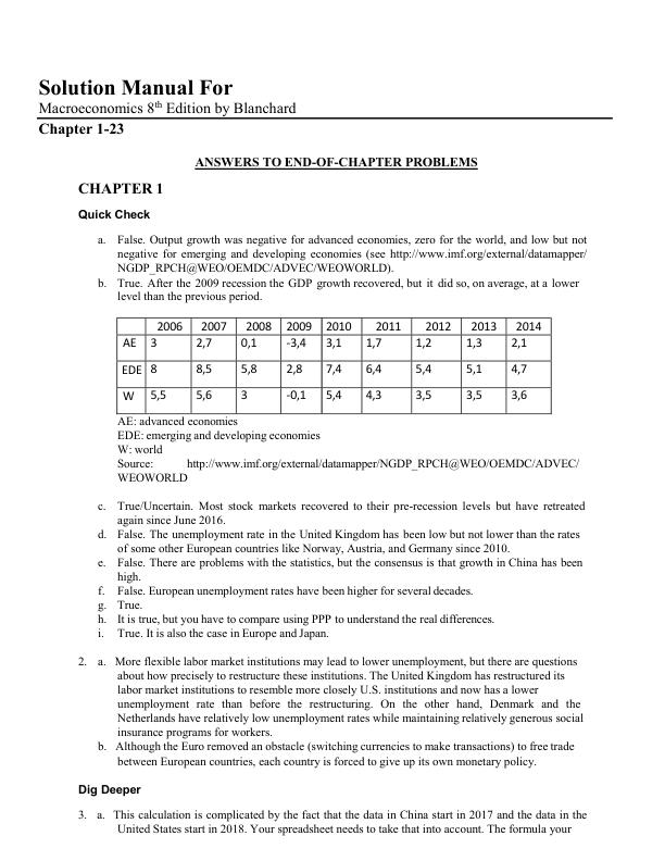 Solution Manual For Macroeconomics 8th Edition by Blanchard | Chapter 1-23