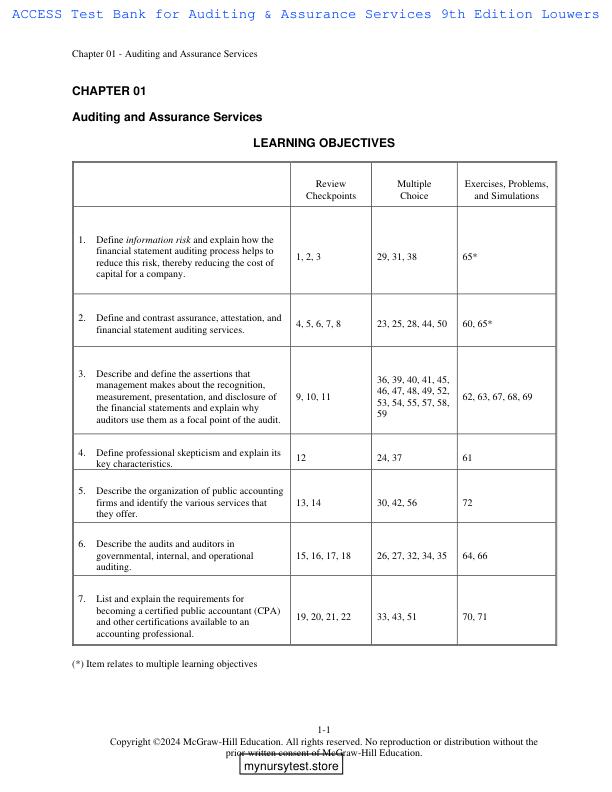 Solution Manual For Auditing & Assurance Services 9th.pdf