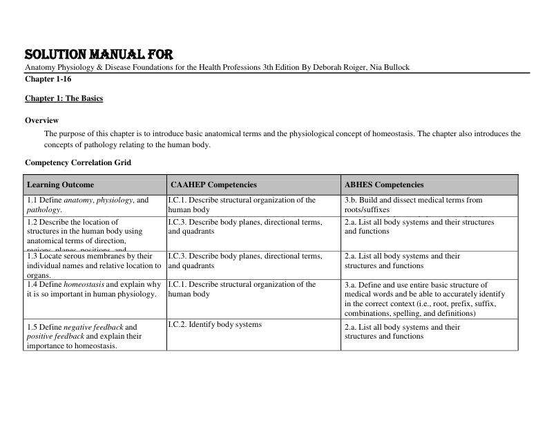 Solution Manual For Anatomy Physiology & Disease Foundations for the Health Professions 3th Edition By Deborah Roiger, Nia Bullock Chapter 1-16.pdf