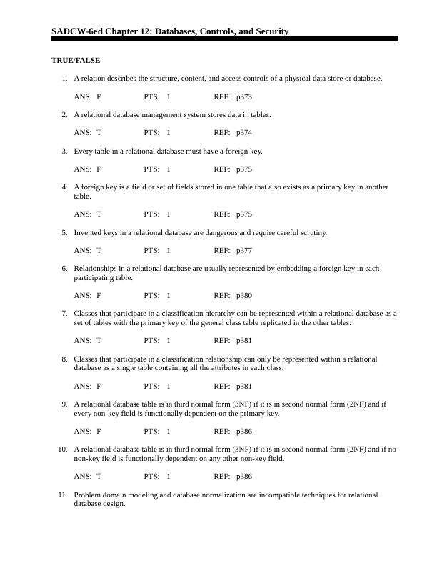 SADCW-6ed Chapter 12 Databases, Controls, and Security.pdf