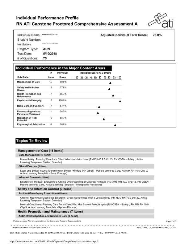 RN ATI Capstone A and B Study Guide.pdf