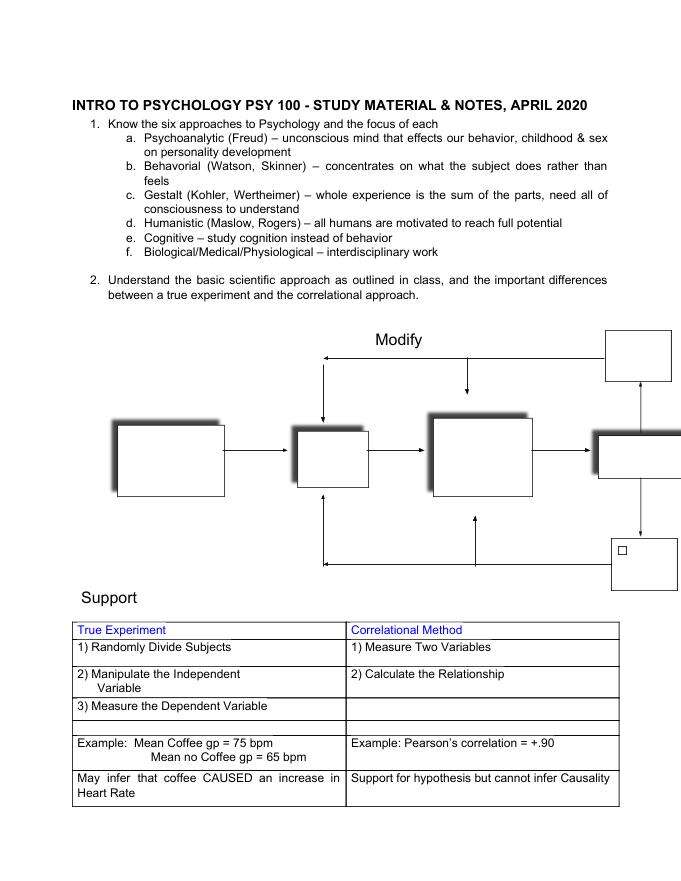 psy_study_material.pdf