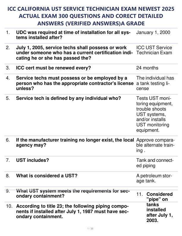 ICC CALIFORNIA.pdf