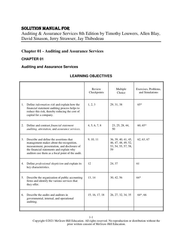 Solution Manual For Auditing & Assurance Services 8th Edition by Timothy Louwers, Allen Blay, David Sinason, Jerry Strawser, Jay Thibodeau.pdf