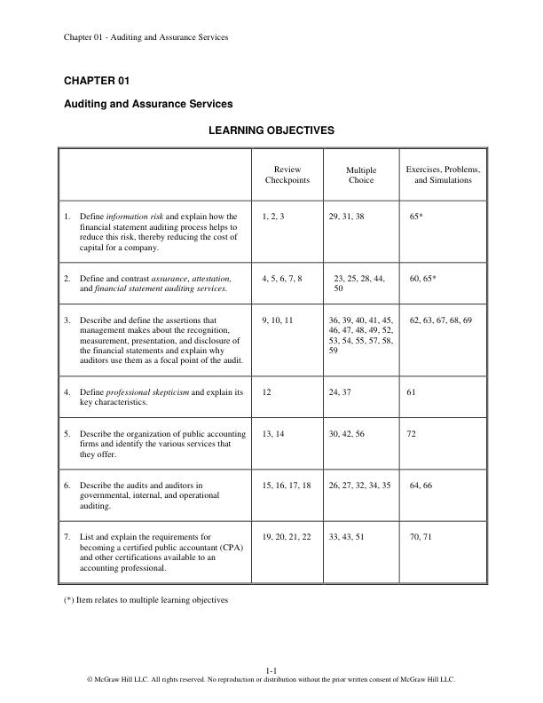 Solution Manual For Auditing & Assurance Services 9th Edition by Timothy Louwers, Penelope Bagley, Allen Blay, Jerry Strawser and Jay Thibodeau.pdf