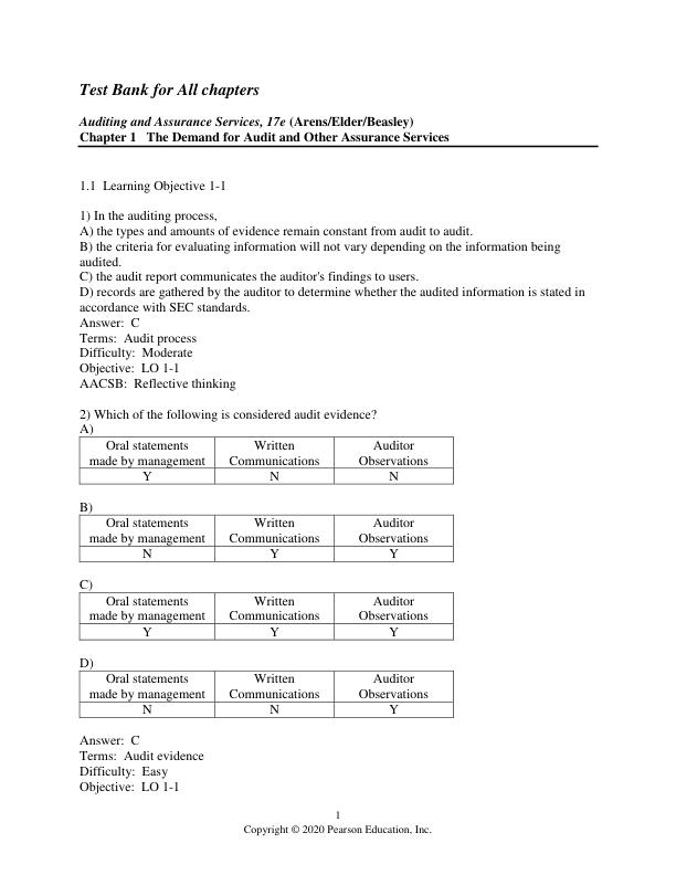 Test Bank for Auditing and Assurance services an integrated approach 17th edition by Alvin A. Arens, Randal J. Elder, Mark S. Beasley, Chris E. Hogan.pdf